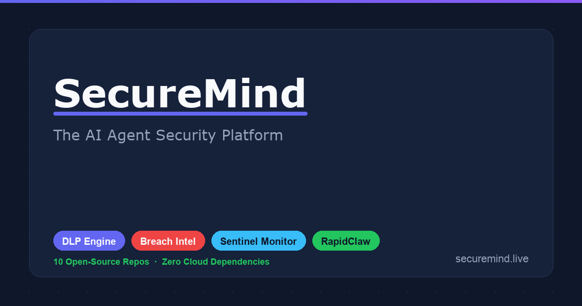 SecureMind: AI Agent Security Platform | DLP for Copilot, Claude & Cursor